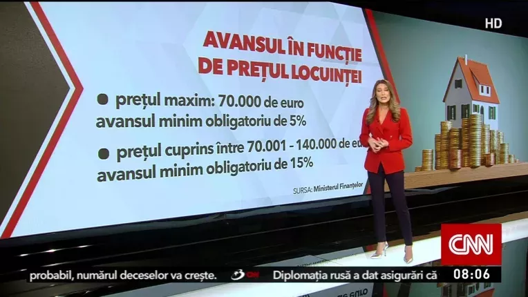 Cine este eligibil pentru programul "Noua Casa" si avansul care trebuie platit in functie de valoarea locuintei.
