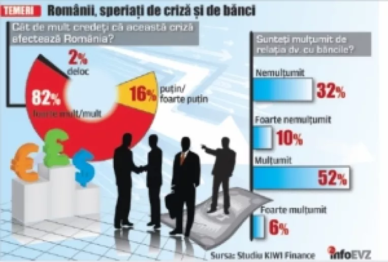 Destabilizare economica marca Basescu: Moneda nationala si Bursa in picaj