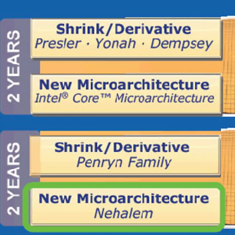 Intel urmeaza exemplul AMD